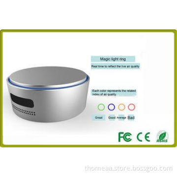 Remote control Smart Ventilation Air Quality Detector home